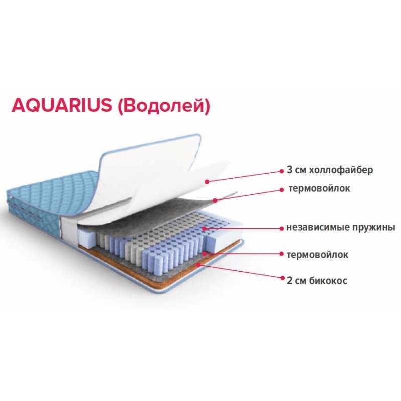 Как правильно хранить надувной матрас зимой