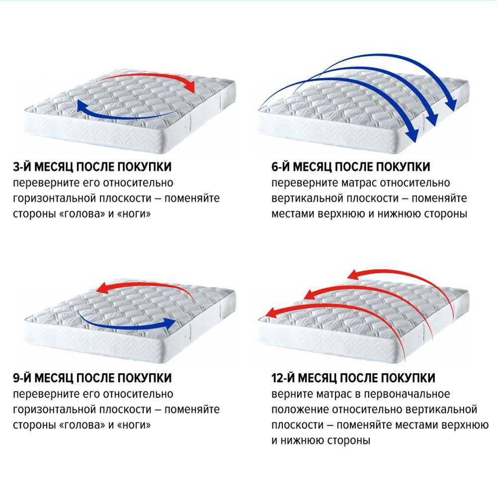 Сдуть надувной матрас. как правильно сложить надувной матрас