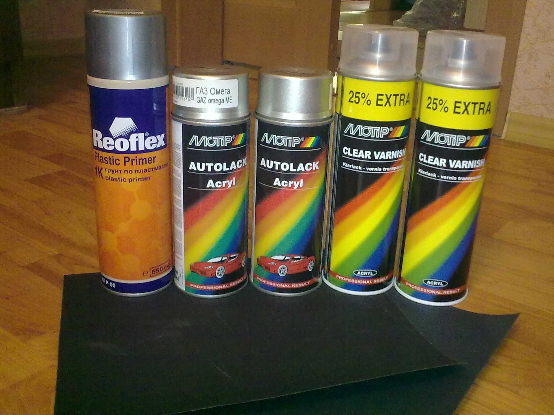 Чем покрасить пластик, чтобы покрытие держалось долго