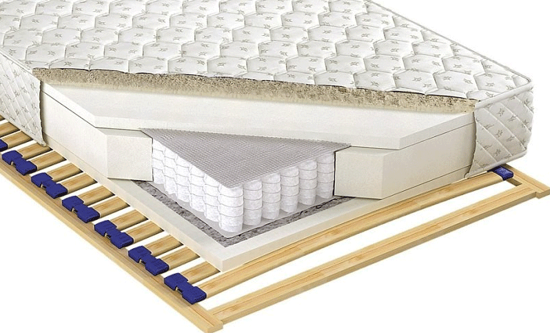 Как хранить матрас — способы и правила | что и как хранить