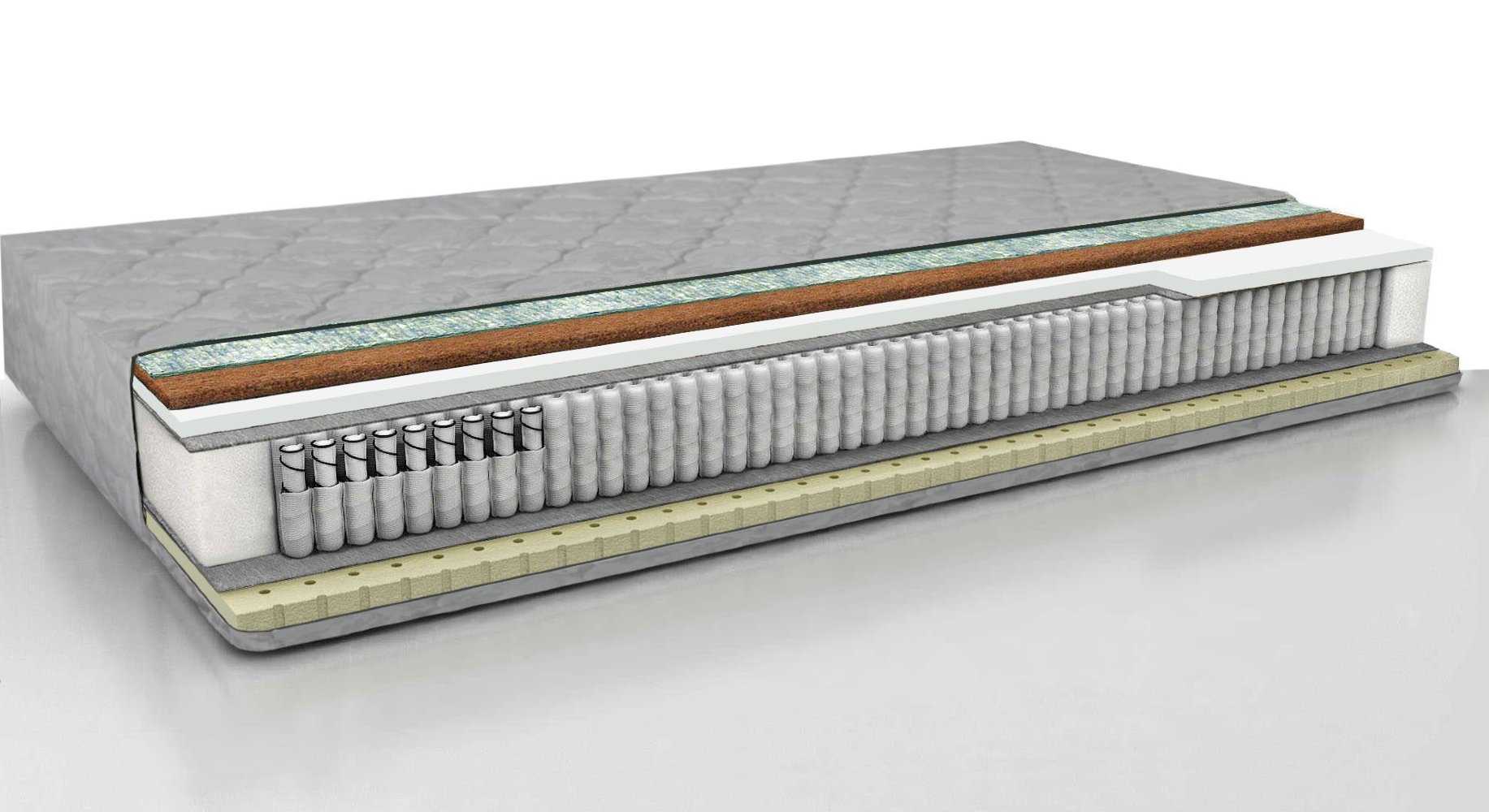 Срок эксплуатации матраса — как продлить жизнь изделия