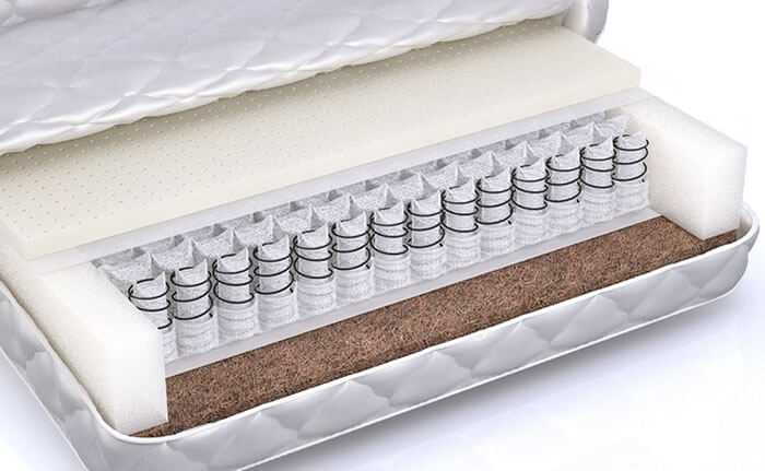 Как правильно хранить матрас | matrason