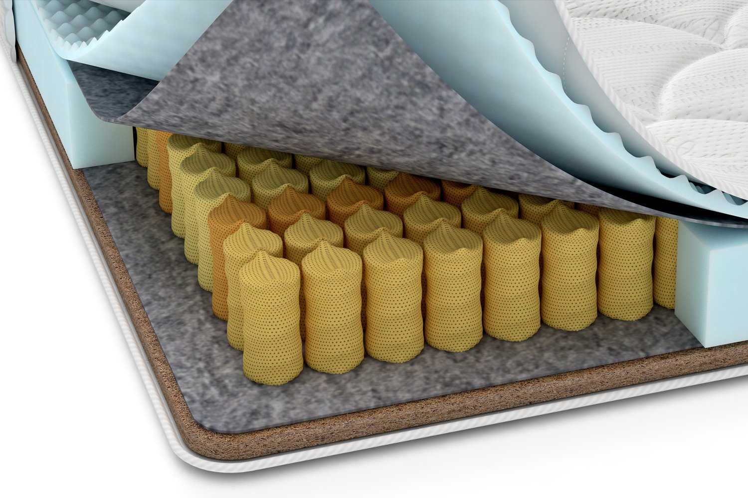 Как правильно хранить и перевозить современные матрасы. сколько служит ортопедический матрас? матрас в вертикальном положении