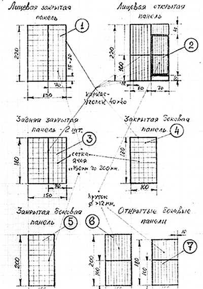 Как сделать вольер для собак?