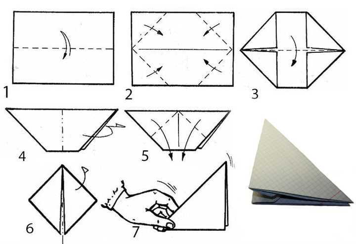 10 лайфхаков для быстрой уборки    :: клео.ру