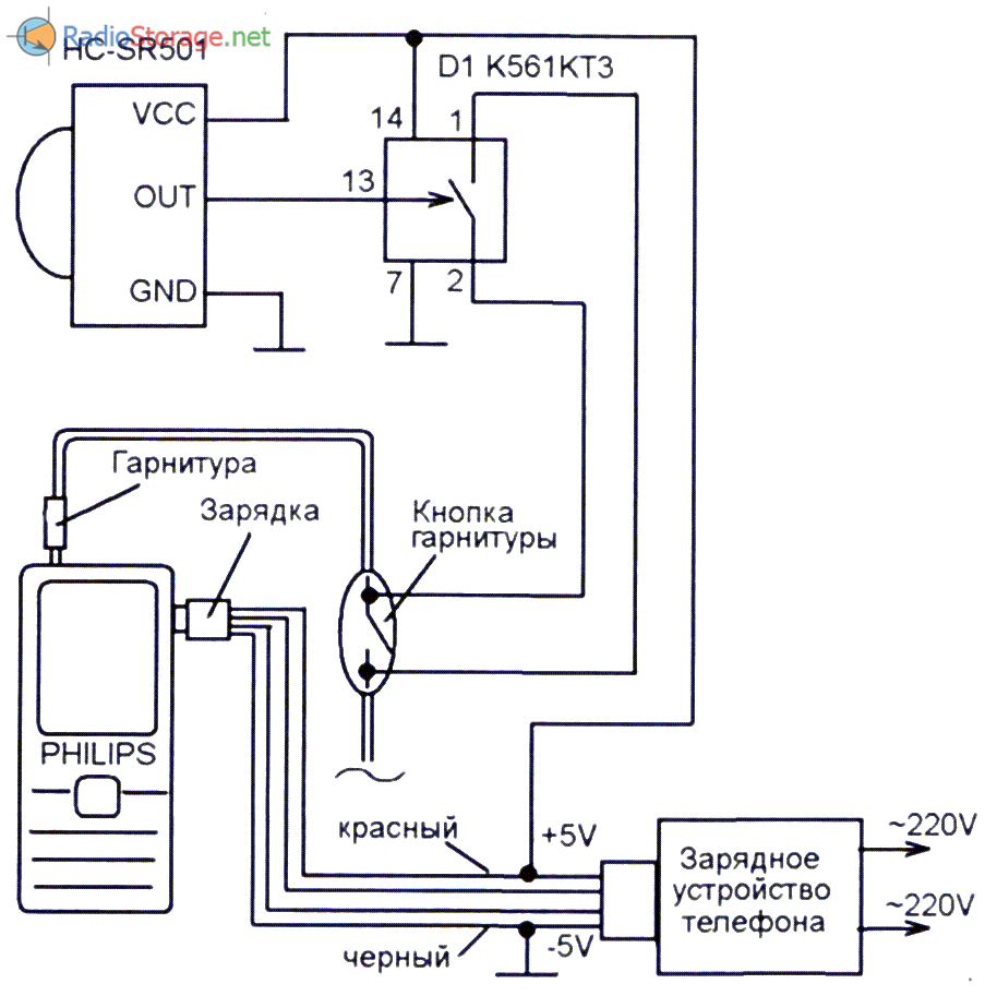 Беспроводная сигнализация на базе arduino