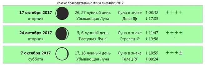 Когда солить капусту по лунному календарю в 2021 году?
