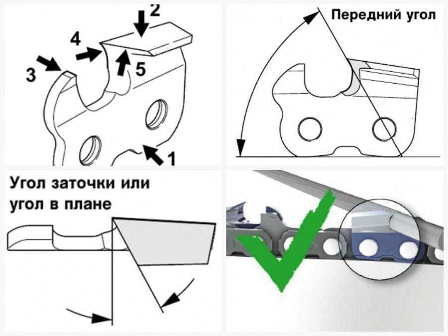 Все способы как наточить цепь бензопилы: подробно о заточке напильником, болгаркой, на станке с электрическим или ручным приводом