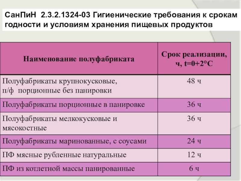 Винегрет классический с квашеной капустой и огурцами рецепт