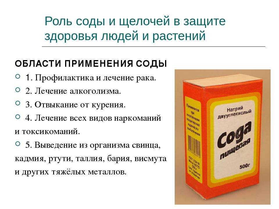 Сода: 50 необычных способов применения + ещё .... обсуждение на liveinternet
