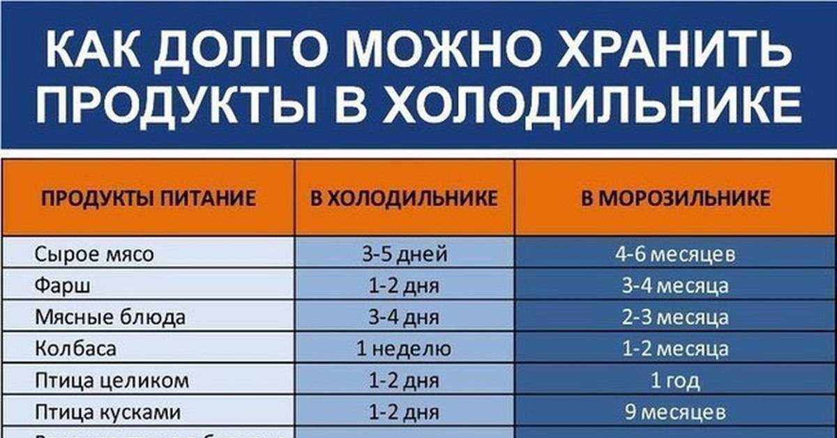 Срок хранения яблочного уксуса. можно ли хранить в пластиковой таре.