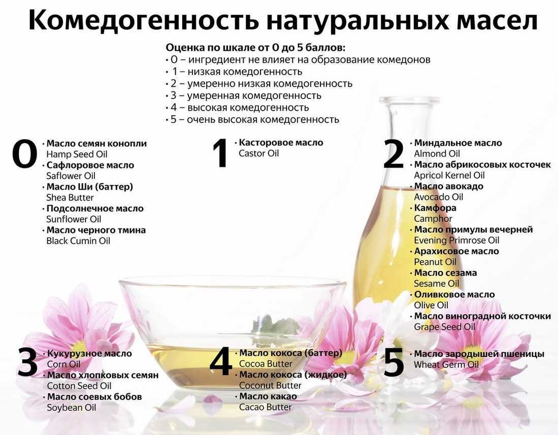Масло ши карите – скажите «да» здоровью и красоте