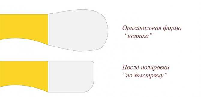 Почему гелевая ручка быстро перестала писать?
