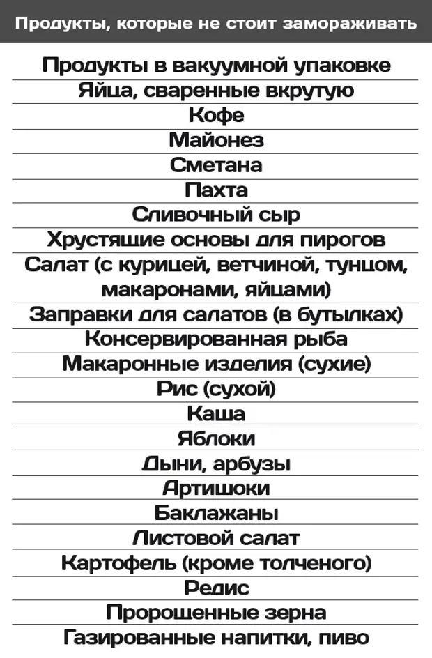 Сколько и как хранить замороженные грибы в морозилке