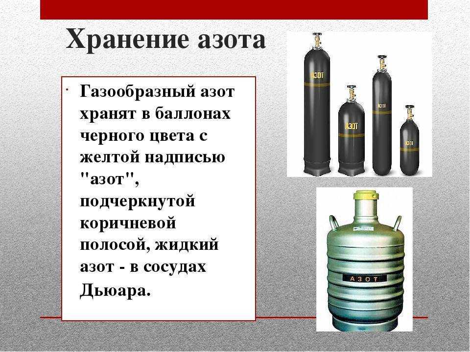 Хранение азотной кислоты