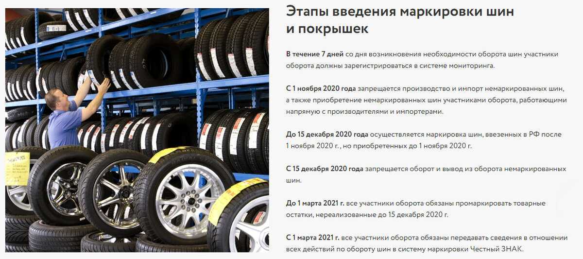 Как хранить камеры автомобильные