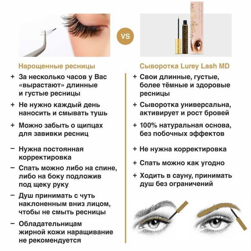 Рейтинг клеев для наращивания ресниц. какие бывают, как выбрать, хранить и использовать?