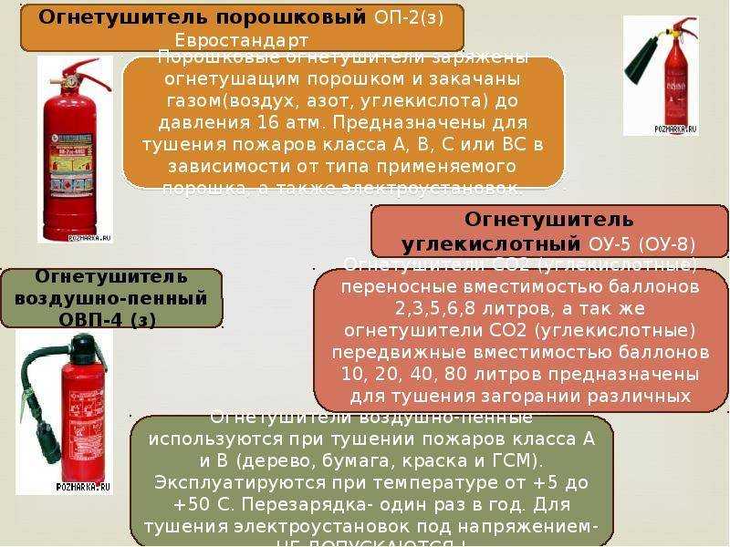 Как и чем тушить электрооборудование под напряжением?