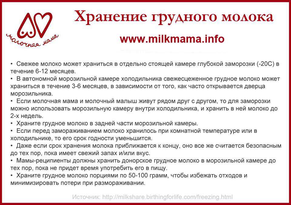 Важные правила для здоровья малыша: как хранить грудное молоко после сцеживания в бутылочке