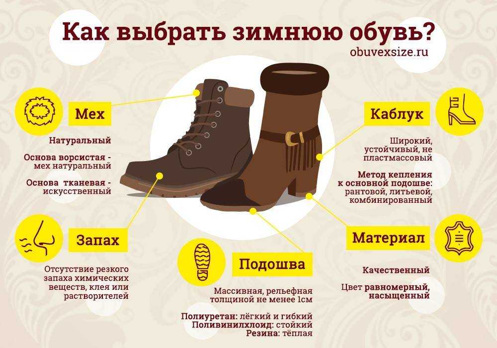 10 надёжных кроссовок и ботинок на осень. можно ходить в дождь и снег