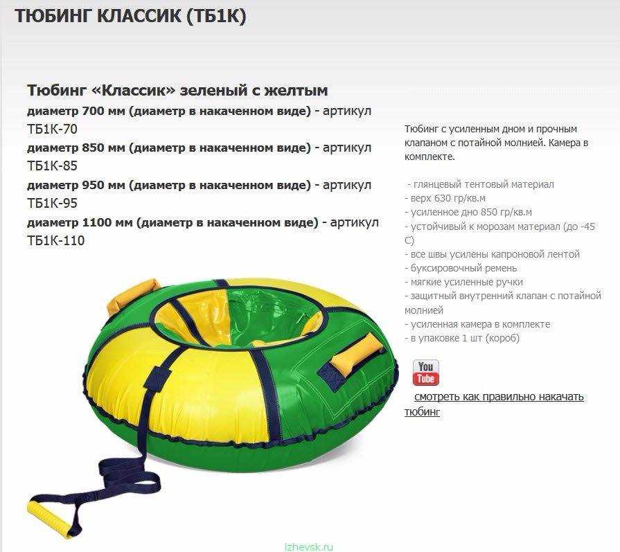 Памятка по профилактике травматизма людей при катании на тюбингах | тăван ен