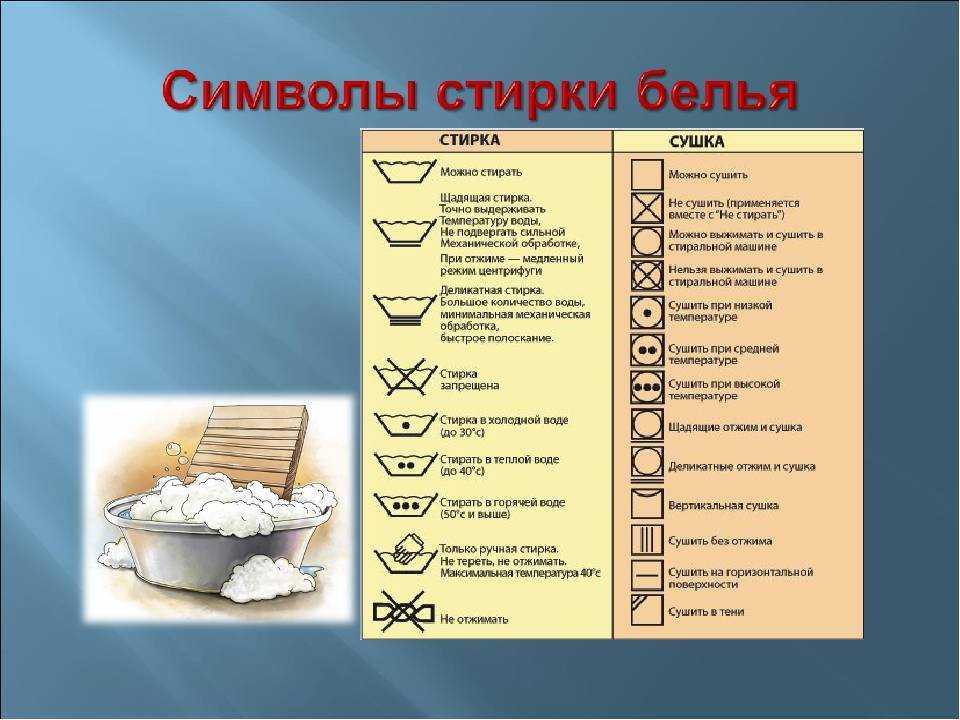 Уборка по дням недели: возможные подходы и общие рекомендации, благоприятное и неблагоприятное время суток для уборки Приметы по дням недели и действия на растущую и убывающую Луну