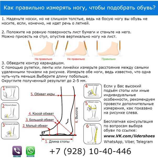 Как сделать, чтобы обувь не промокала: 4 простых и действенных способа