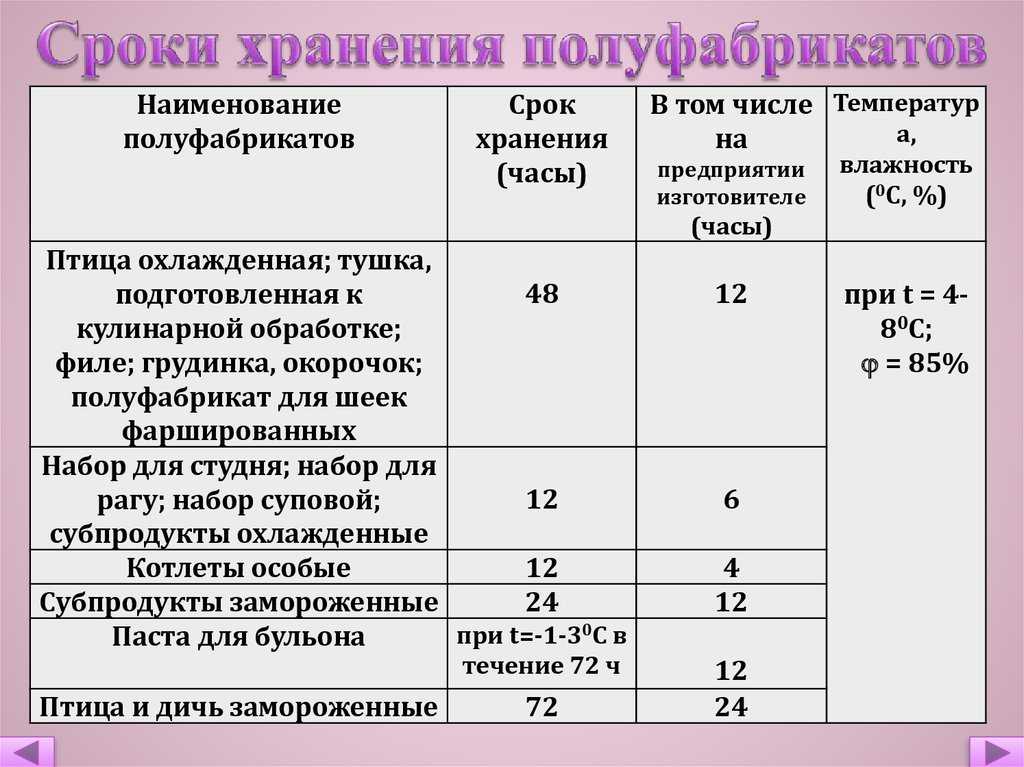 Незаменимый помощник в быту и идеальный консервант для зимних заготовок: всё, что вам нужно знать про уксус