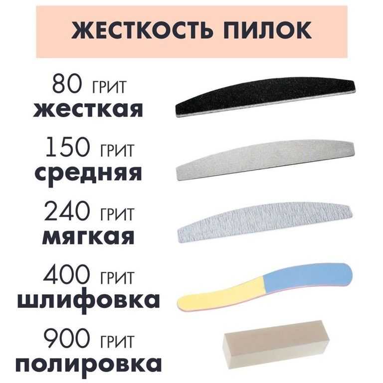 Можно ли мыть пилочки для ногтей, способы ухода в салоне и дома