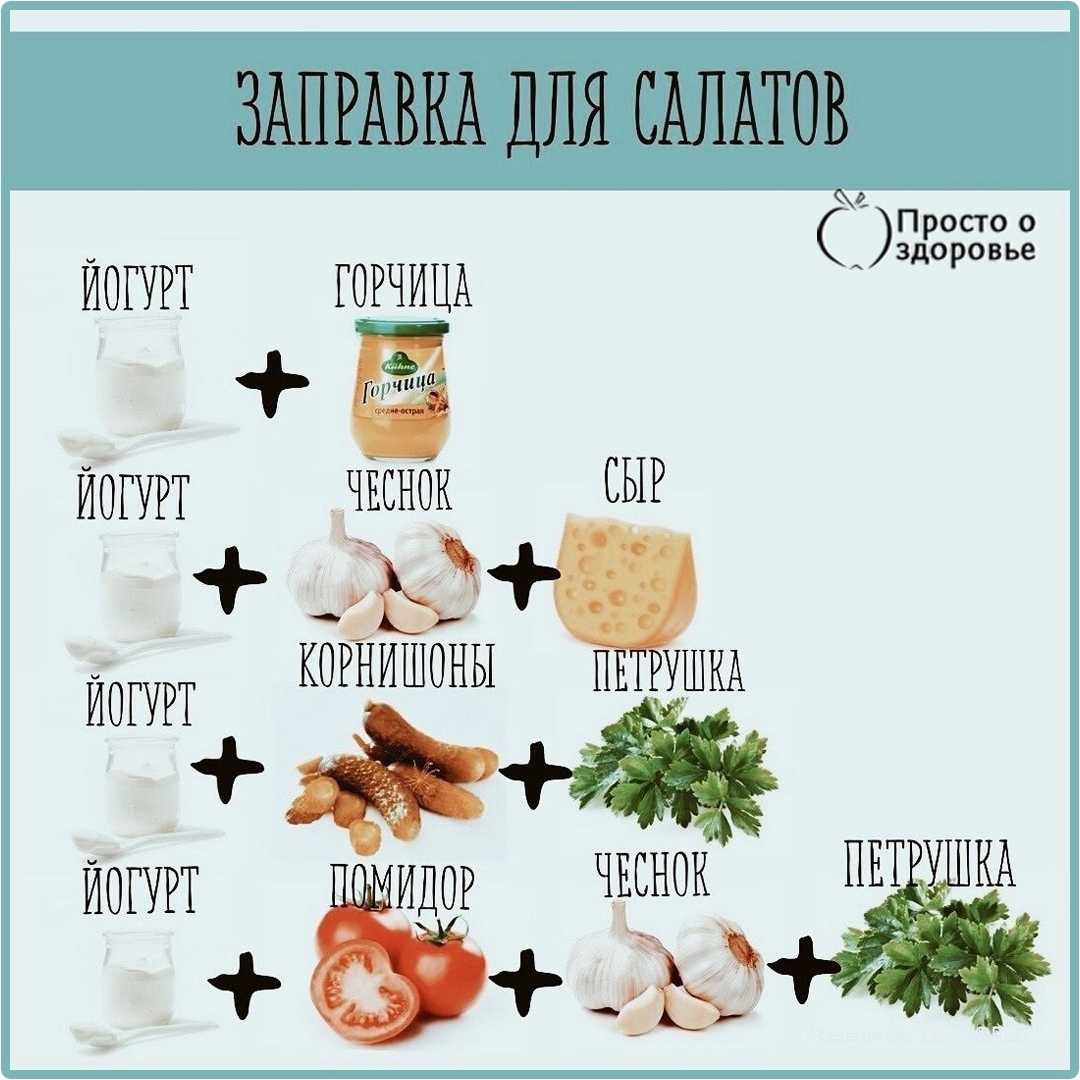 Чем заменить майонез в салатах и прочих блюдах: лучшие варианты