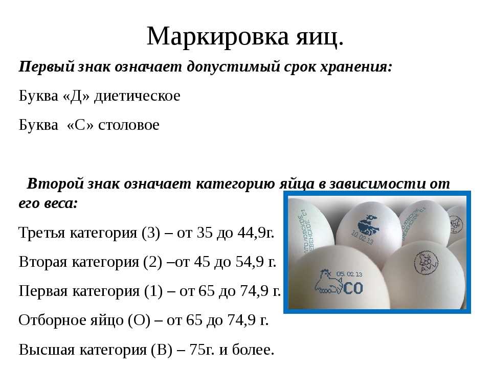 Что означает маркировка на яйцах: с1, с2, с0