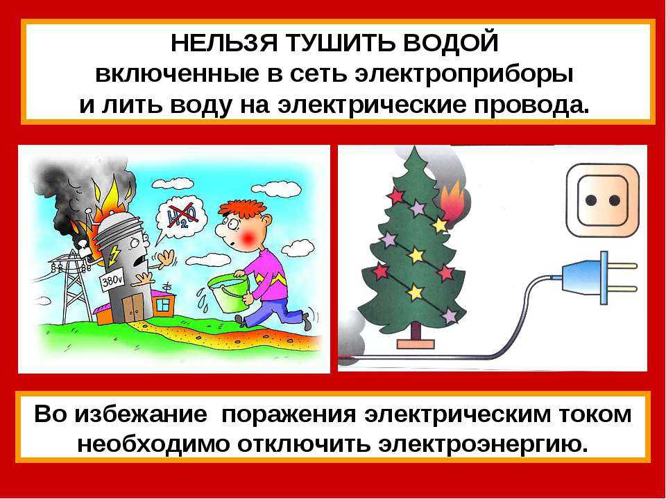 Огнетушители в электроустановках: до и выше 1000 вольт