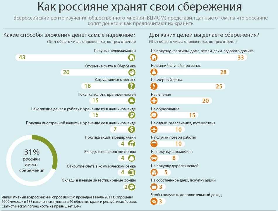 Как хранить муку в домашних условиях