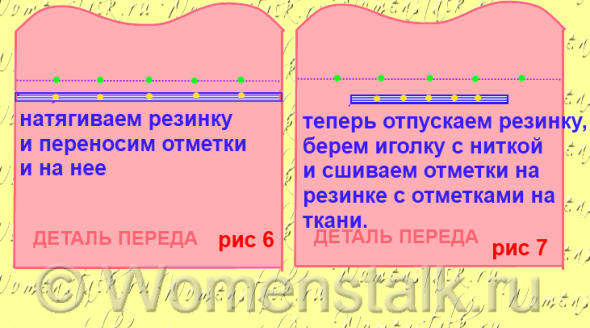 Штаны на резинке - как вшить резинку и ослабить