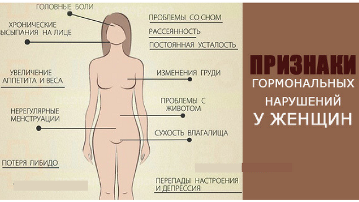 Гормоны и антибиотики в курице – чем они опасны и как очистить от них мясо
