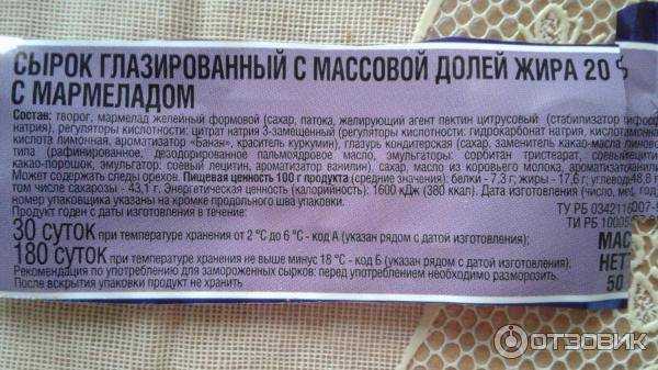 Глазированные сырки: как их делают на самом деле - умная