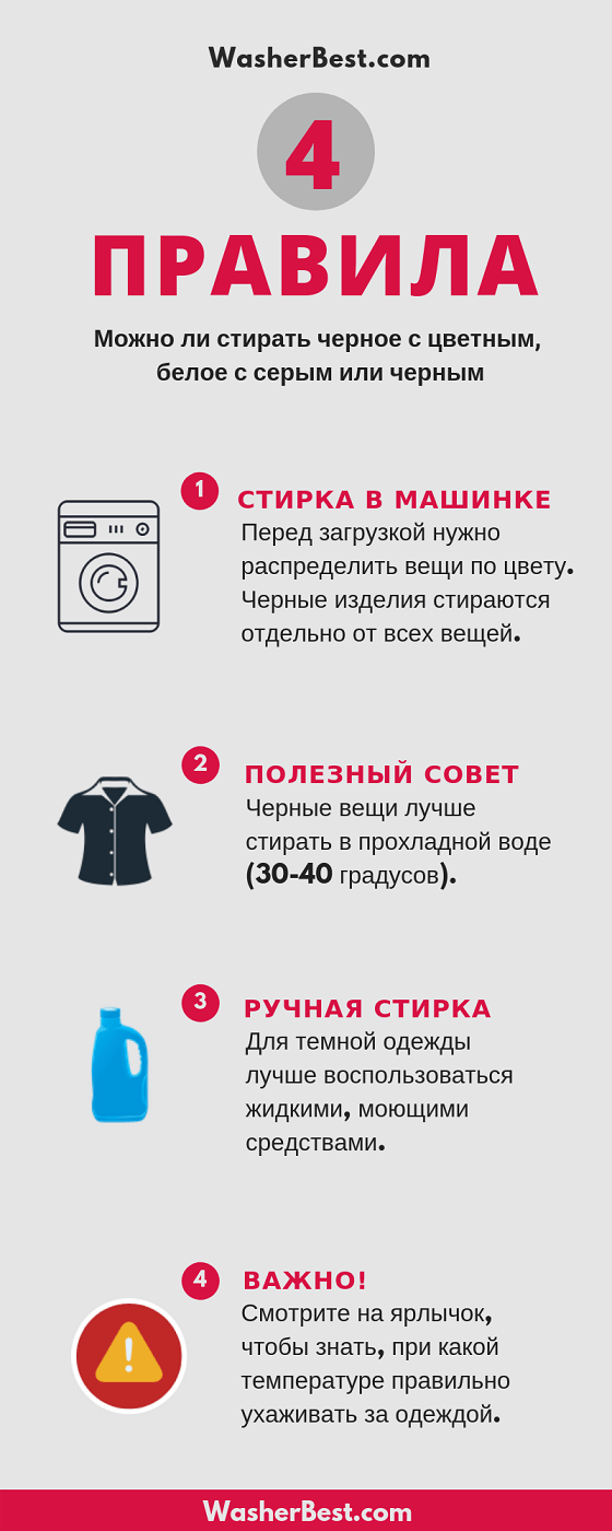 Перед тем, как стирать черно-белые вещи традиционными способами, стоит несколько раз подумать Только соблюдение рада правил позволит получить желаемый результат