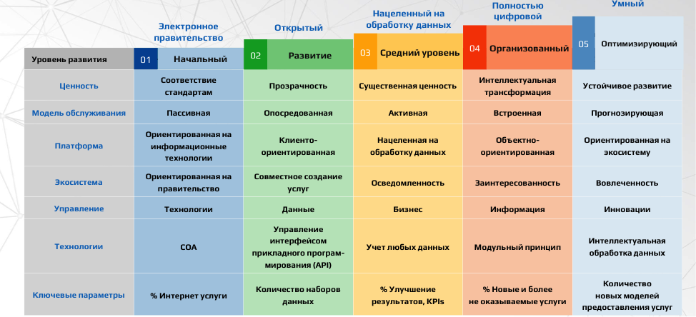 Дизайн потолочного плинтуса в интерьере и напольного, 12 фото декоративных плинтусов, советы какой выбрать цвет, ширину, материал молдинга для пола и потолка