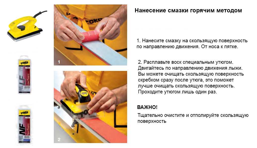 Как правильно смазать пластиковые лыжи: советы и рекомендации