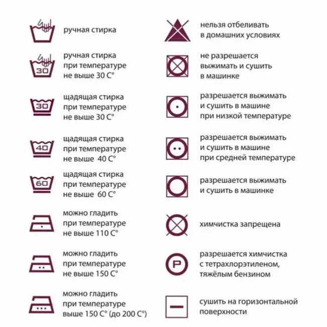 Как правильно стирать черные вещи, чтобы не линяли