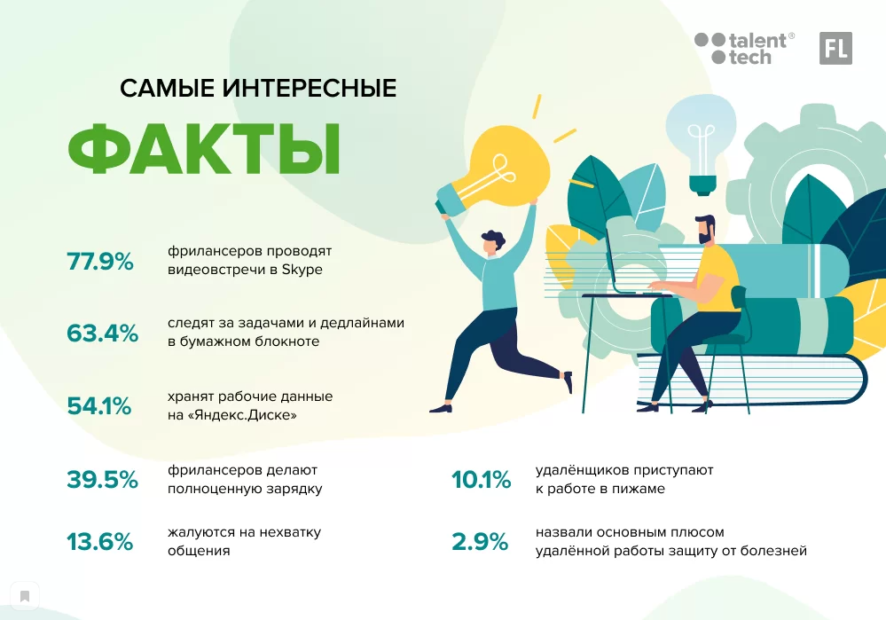 Квартиротека икеа: 200 лучших фото проектов