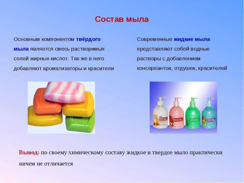 Срок годности туалетного мыла: правила хранения мыла, как понять, что мыло просроченное