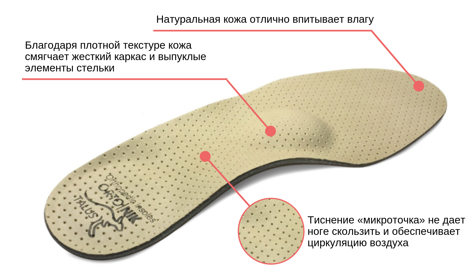 Уход за ортопедическими стельками ортека. как почистить стельки в обуви: полезные советы. золотое правило – регулярный уход