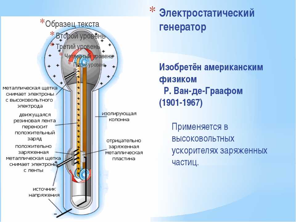 Генератор ван де граафа своими руками. описание и принцип работы