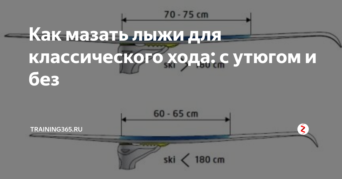 Как мазать лыжи для классического хода: с утюгом и без