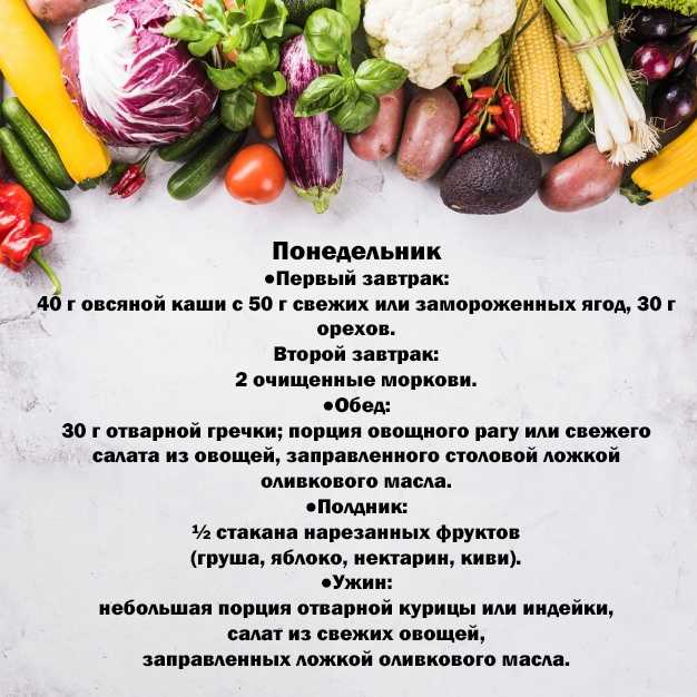 Особо важно для зож: раздельное питание и правила сочетаемости на сыроедении и обычном питании