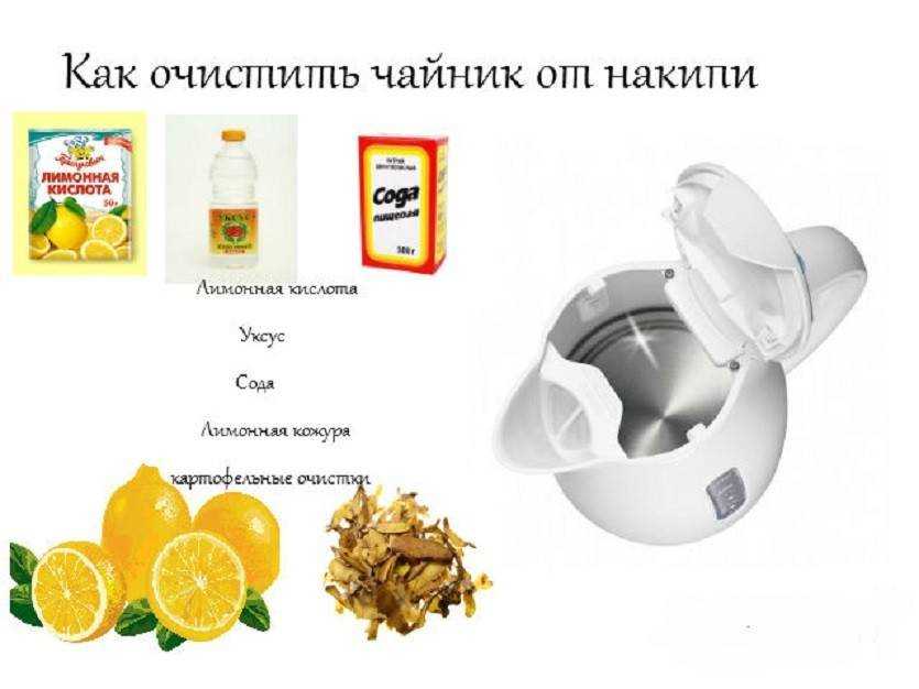 Как очистить или отмыть чайник от жира