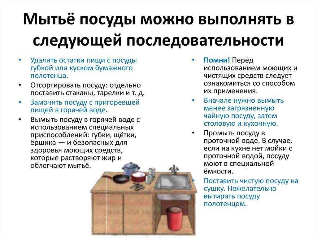 Как легко и быстро вымыть всю посуду? как можно руками быстро помыть посуду