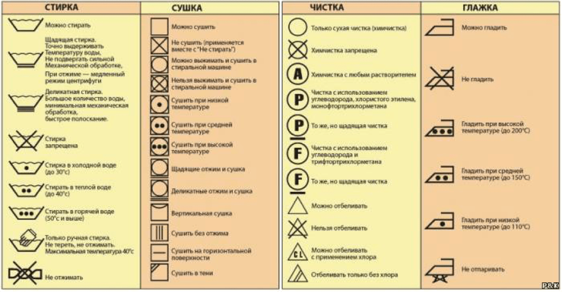 Садится ли вискоза после стирки - как стирать вискозу, дает ли усадку.