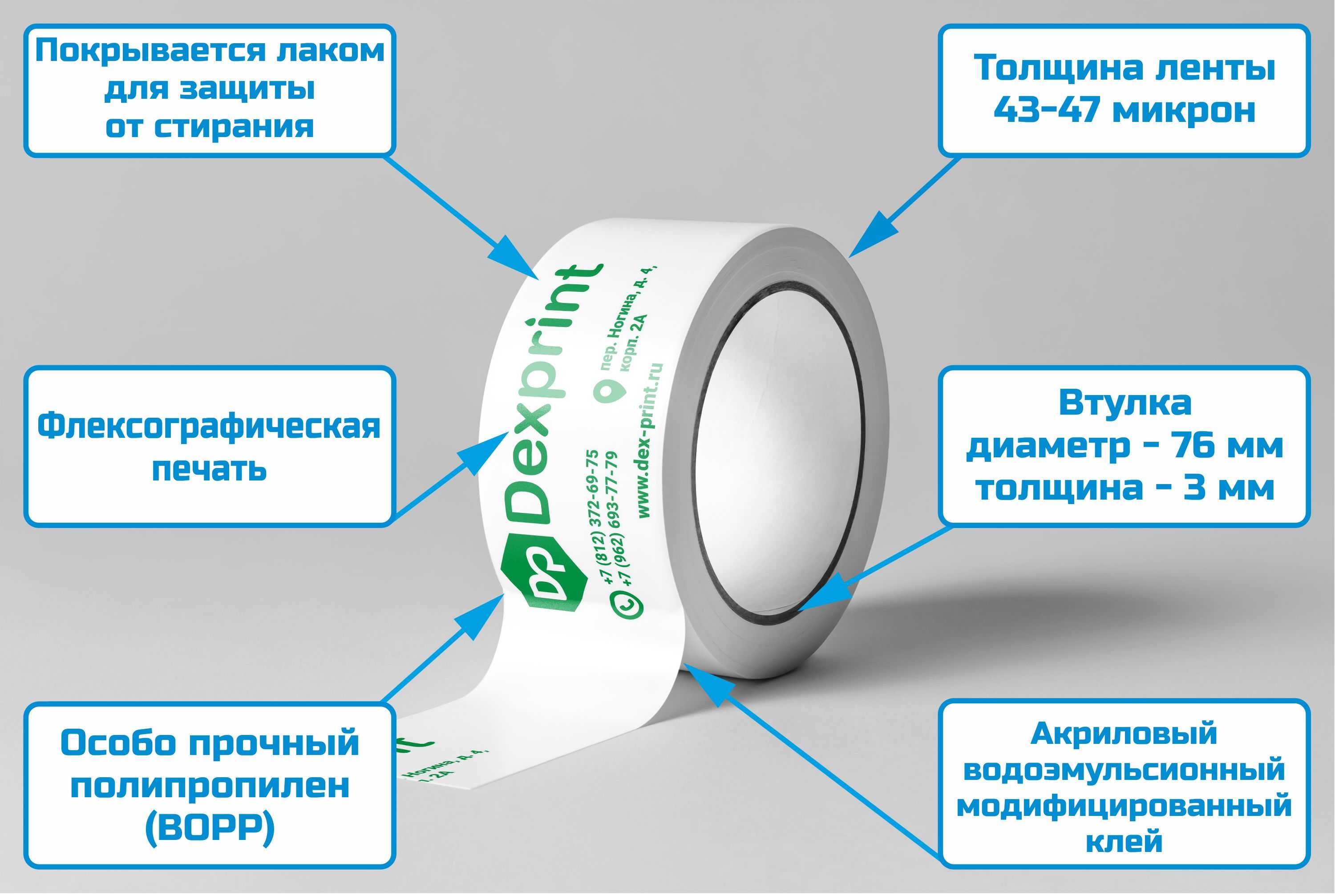 Изолента и скотч: расшифровка по классификатору Выбор скотча по ОКПД 2 Схема с расшифровкой кодов клейкой ленты Область применения скотча и изоленты Характеристики клейкой ленты Ведущие производители скотча и изоленты